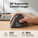 Zyler Ergonomic Vertical Mouse - Wireless Tri - Mode, Dual - Wheel, OLED Display - Zyler
