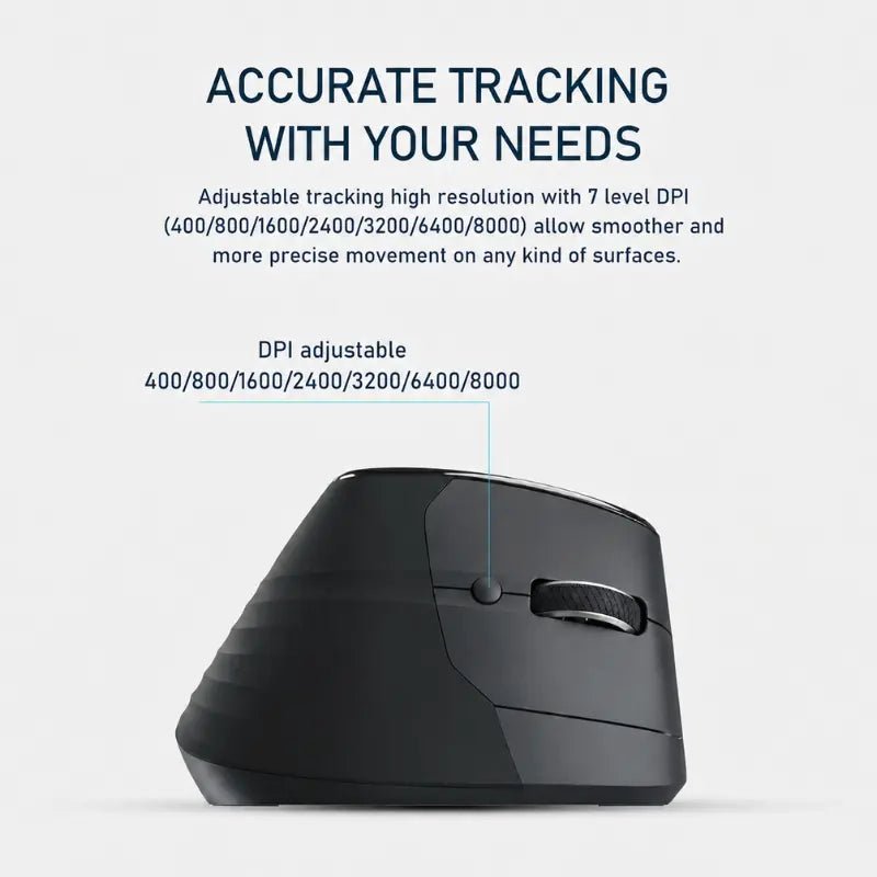 Zyler Ergonomic Vertical Mouse - Wireless Tri - Mode, Dual - Wheel, OLED Display - Zyler