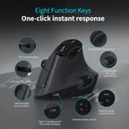 Zyler Ergonomic Vertical Mouse - Wireless Tri-Mode, Dual-Wheel, OLED Display - Zyler